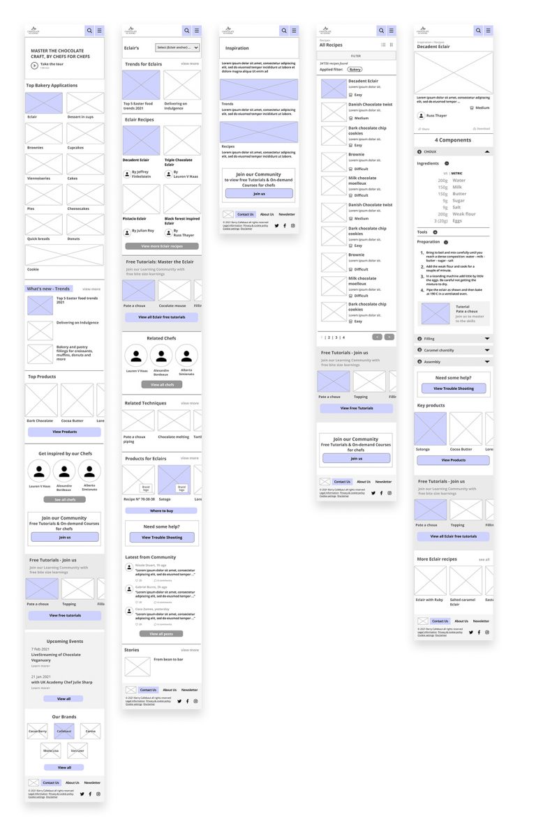 ChocolateAcademy-Wireframes