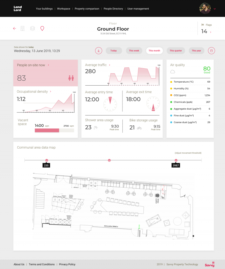 Savvy-DesktopApp