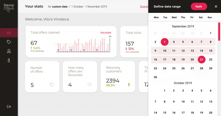 Savvy-RetailPortal-Analytics