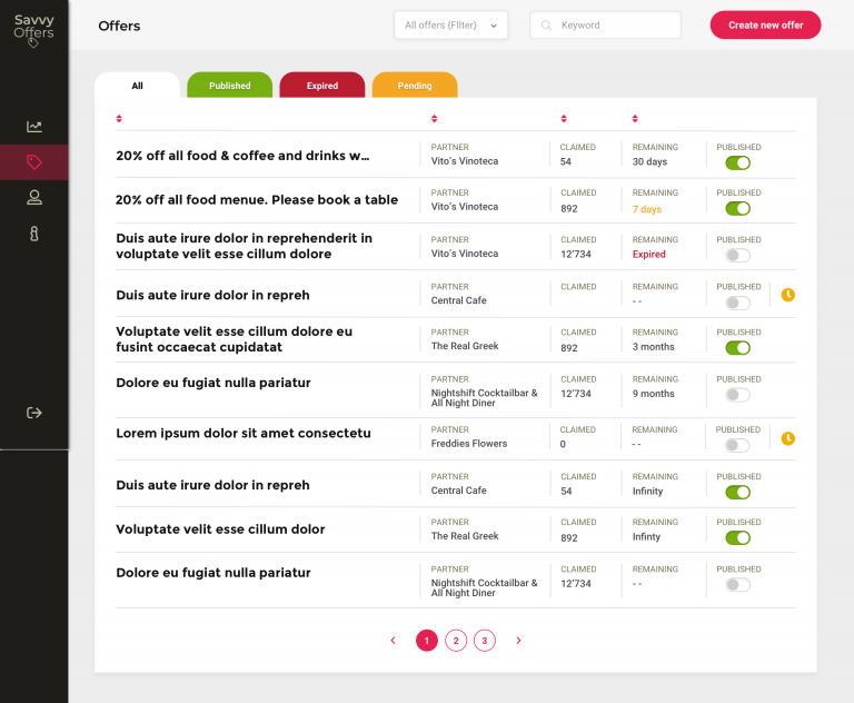 Savvy-RetailPortal-Offers