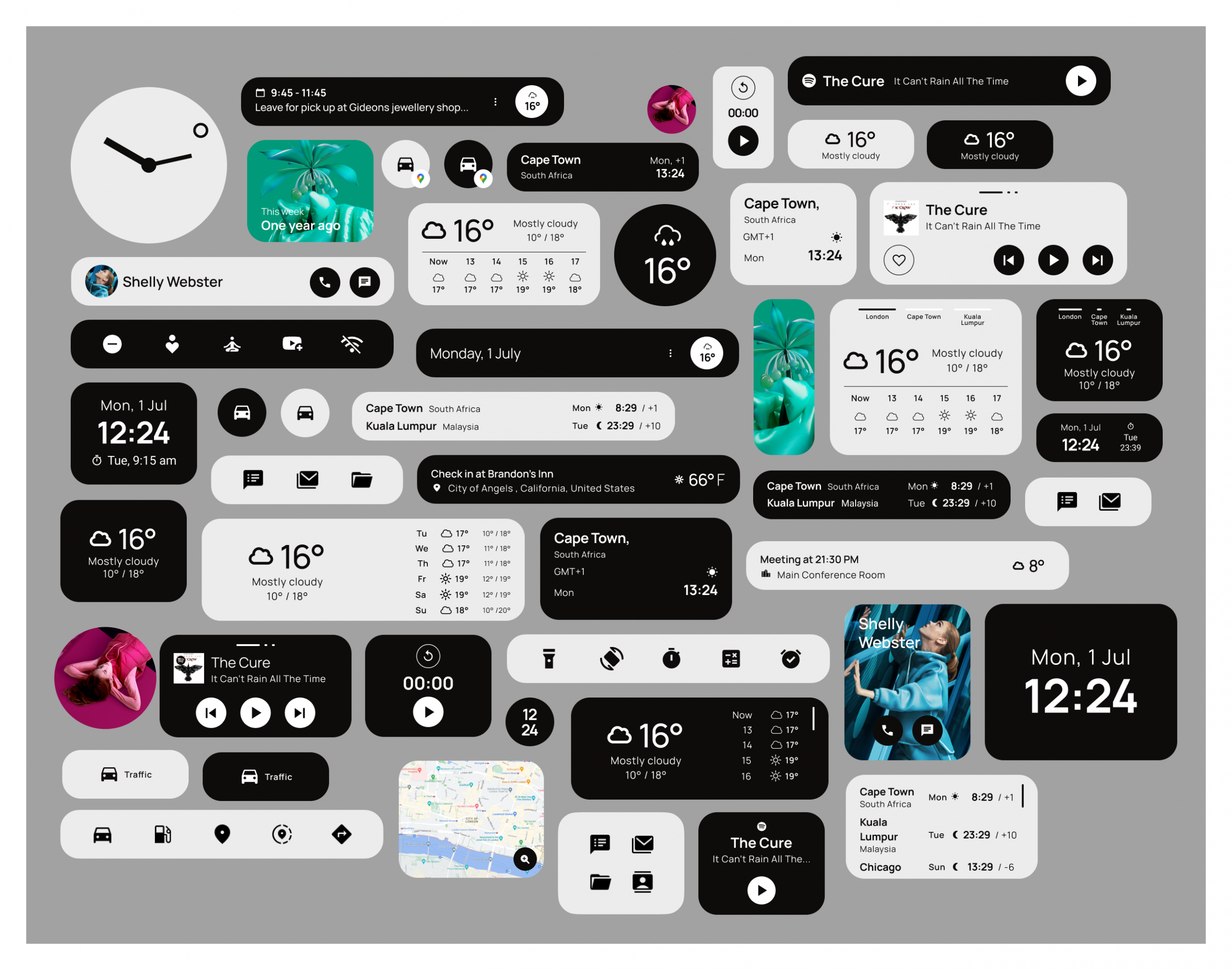 HMDPulse-Widget-Board